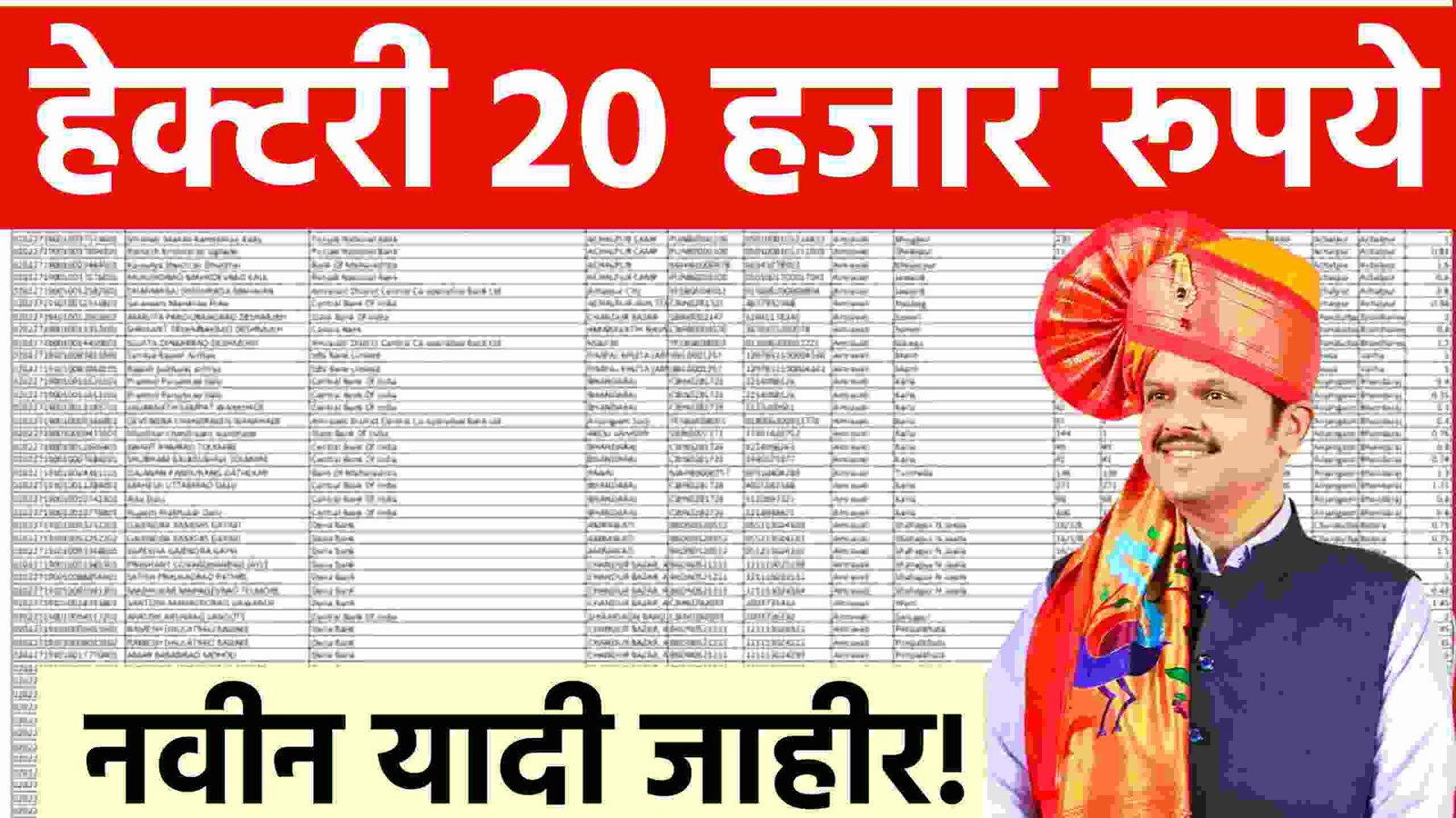 हेक्टरी 20 हजार रुपये; नवीन यादी जाहीर! Dhan Anudan Bonus List