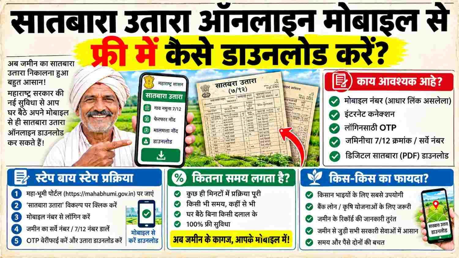 सातबारा उतारा ऑनलाइन मोबाइल से फ्री में कैसे डाउनलोड करें? Land Record