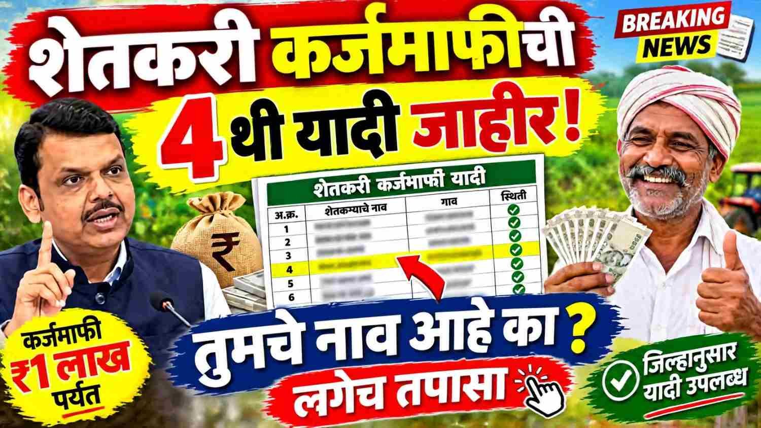 शेतकरी कर्जमाफीची 4 थी यादी जाहीर! तुमचे नाव आहे का? लगेच तपासा Farmer Loan Personal loan List